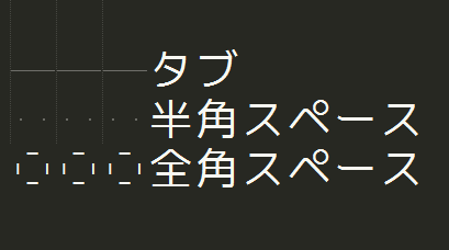 タブ・スペースが可視